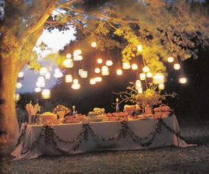 More About Romantic Garden Lights - Interior Design Blogs